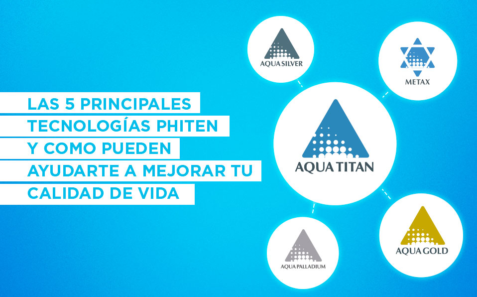Las 5 principales tecnologías de Phiten y cómo pueden ayudarte a mejorar tu calidad de vida