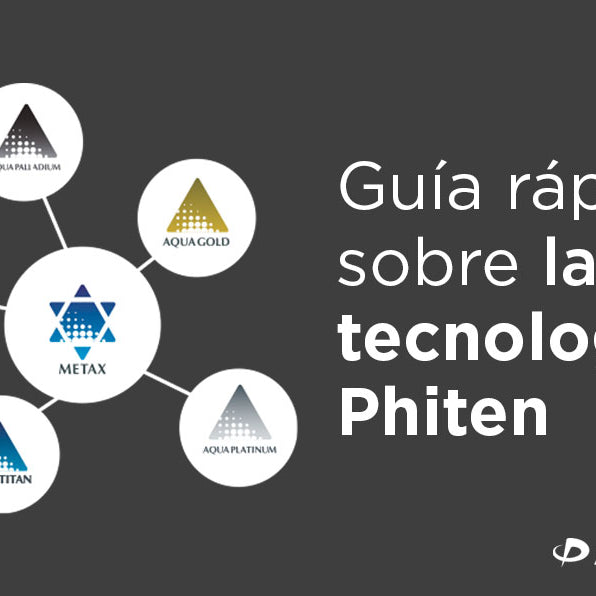 Guía rápida sobre las tecnologías Phiten