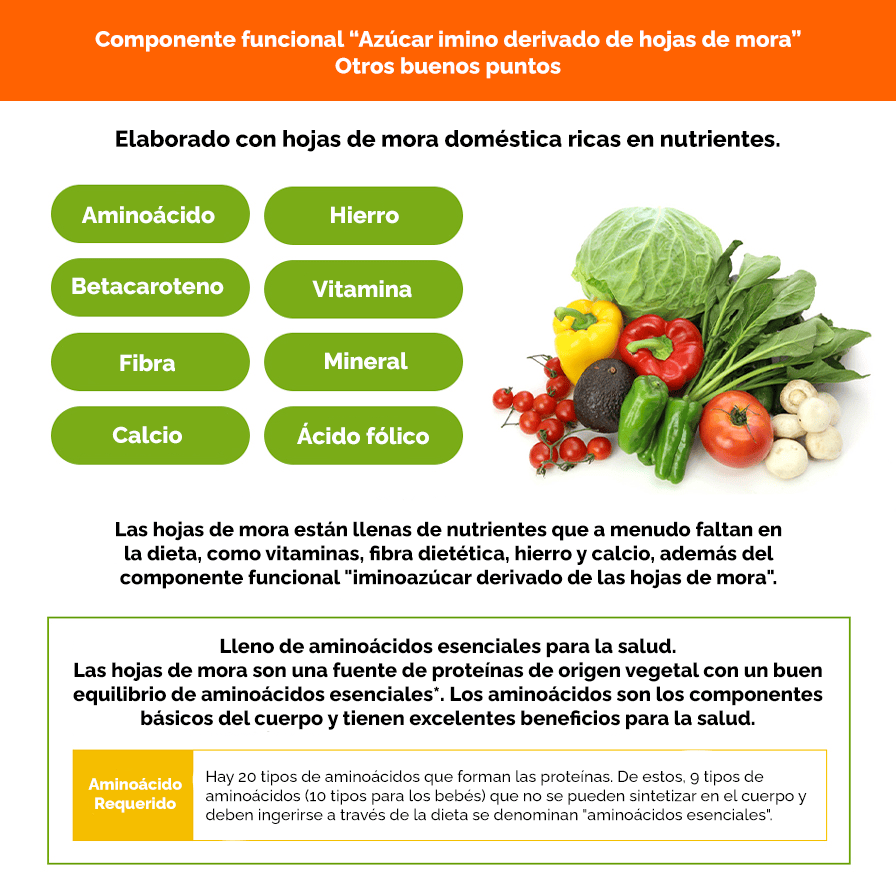 Jugo Verde de Árbol de Mora Sabor Yogurt