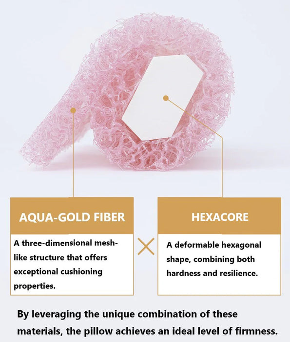 Almohada Corporal Aero Cradle